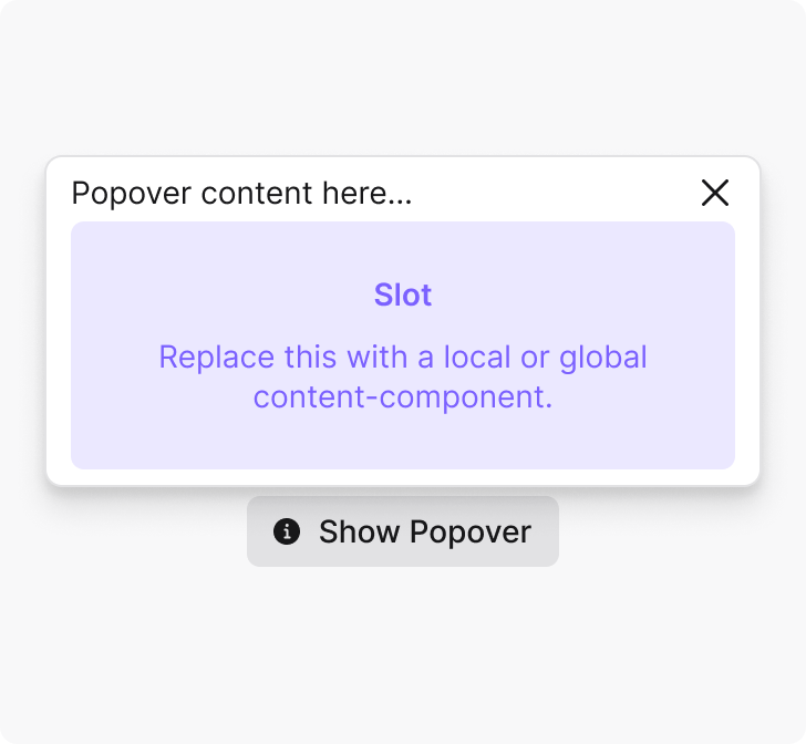 Popover anatomy with icon trigger