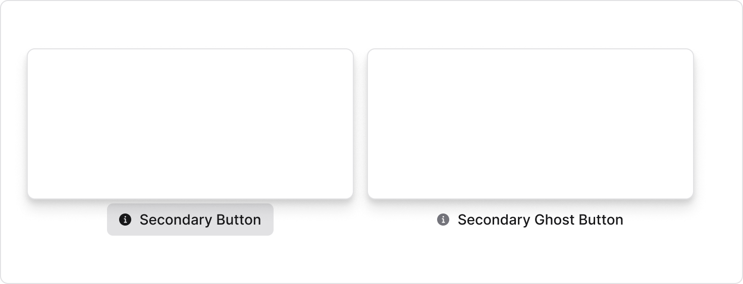 Popover property trigger element
