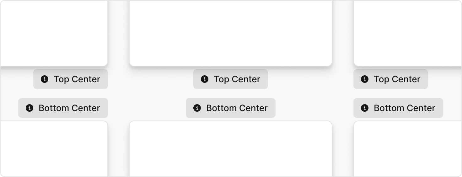 Popover property position