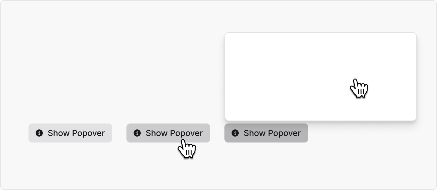 Popover behaviour interaction
